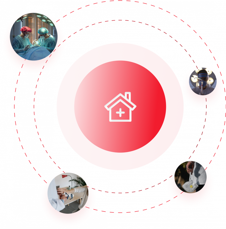 Integration Diagram